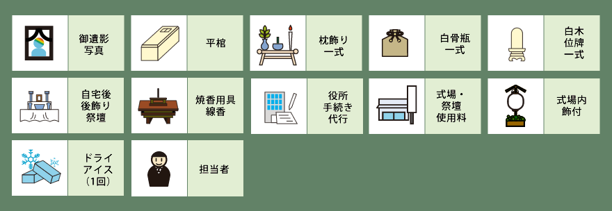 　[霊柩車・ドライアイス]