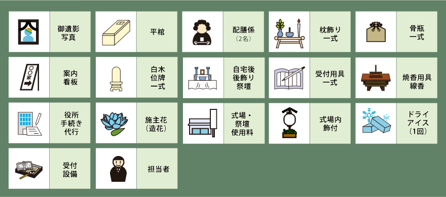 ご臨終～搬送～安置　[霊柩車・ドライアイス]